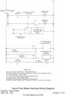 Wood Fired Boiler Electrical Diagram